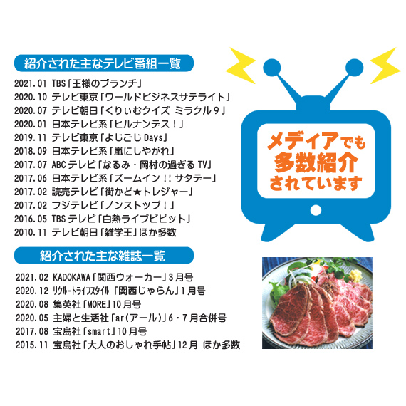 受賞歴
