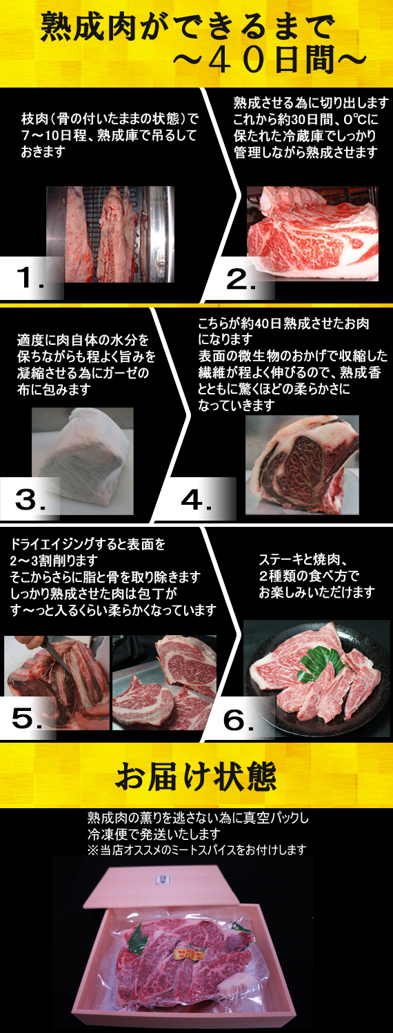 熟成肉